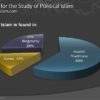 Why We are Afraid - Image 8